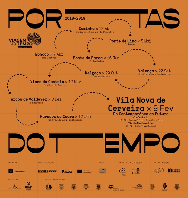 58_portas_tempo_cartaz